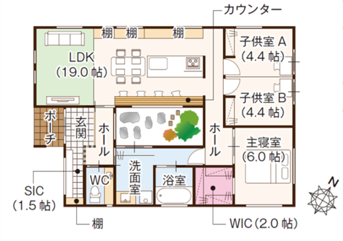 Plan