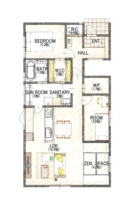 Plan