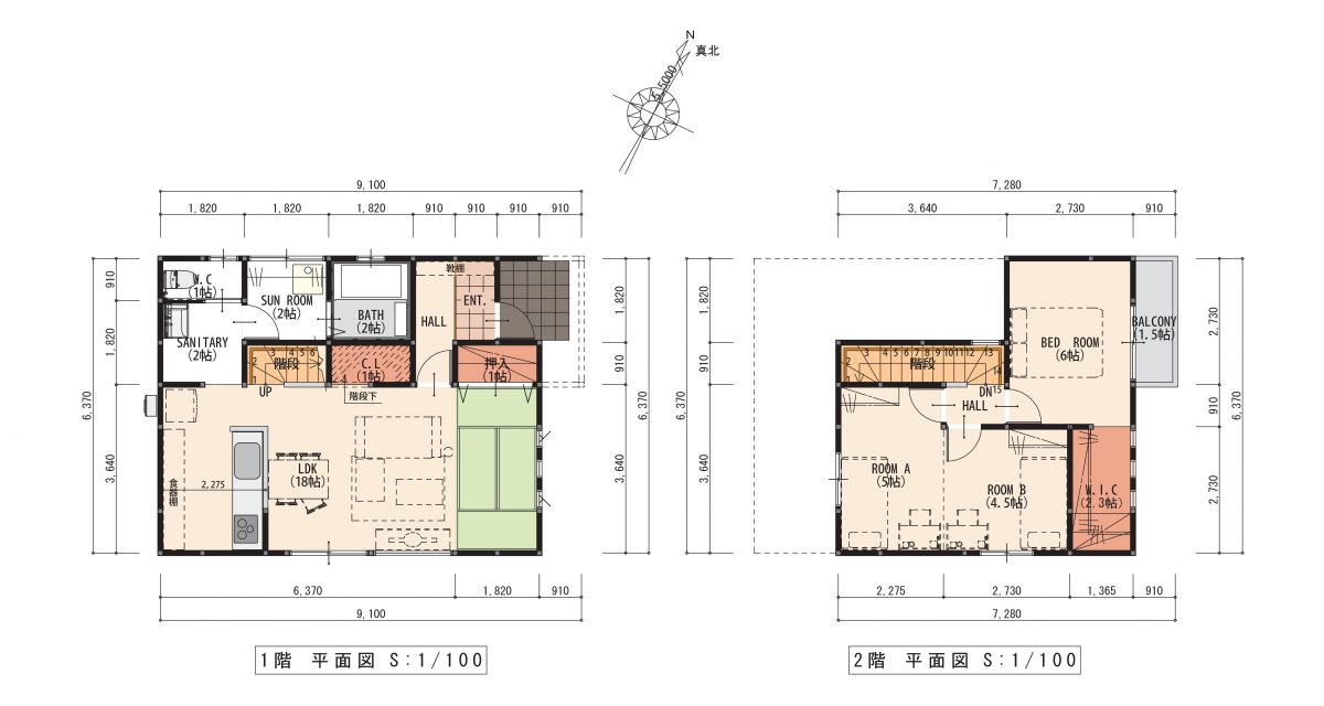 Plan