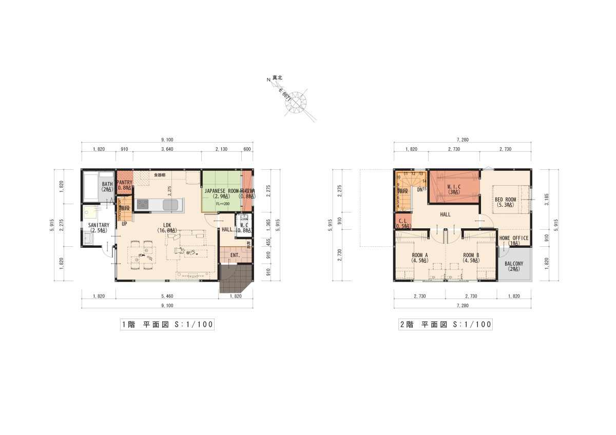 Plan